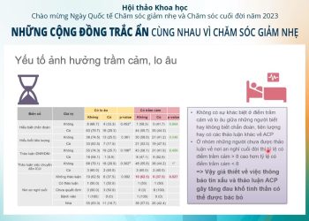 Cộng Đồng Trắc Ẩn Cộng Đồng Trắc Ẩn